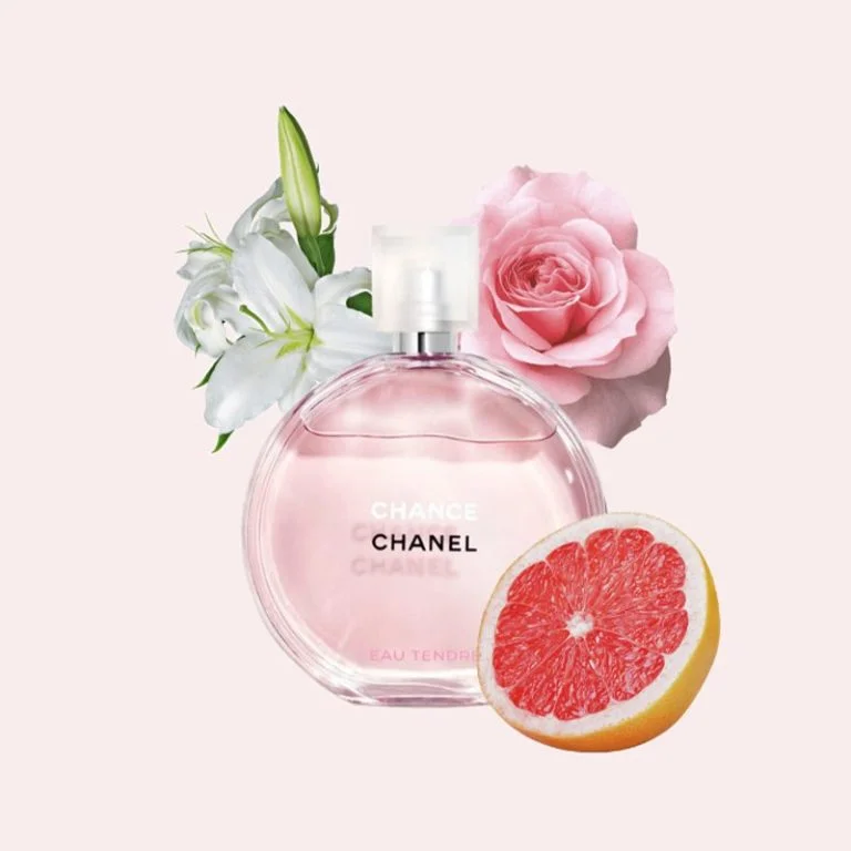 Chanel Chance : L'Opportunité à Saisir